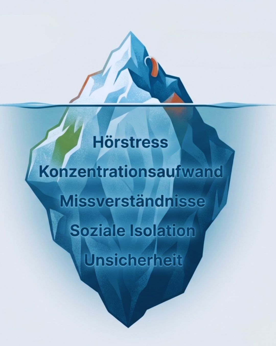 Hörbehinderung als Eisberg: nur die Spitze steckt heraus